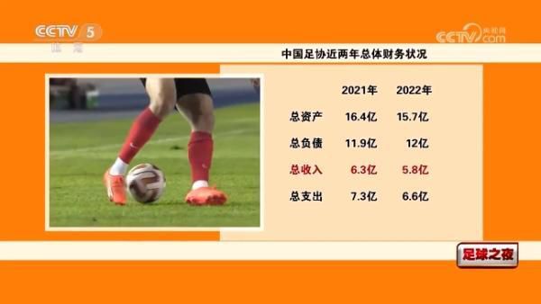 2020年9月，范德贝克以3900万欧转会费从阿贾克斯加盟曼联，在截至目前的3年多曼联生涯里，他踢了62场比赛，共计出战2152分钟，仅仅贡献了2球2助攻。